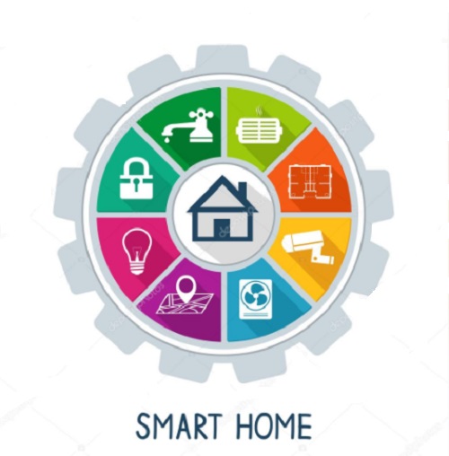 Smart Home 1
